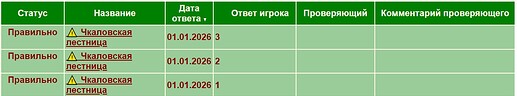 Ответы на вирт