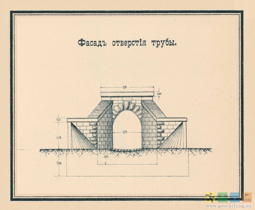 Элементы водопропускной трубы