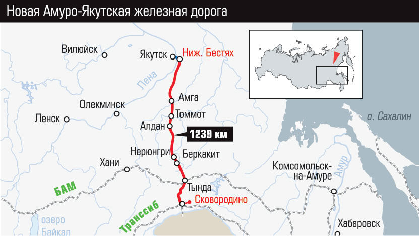 Без подписи