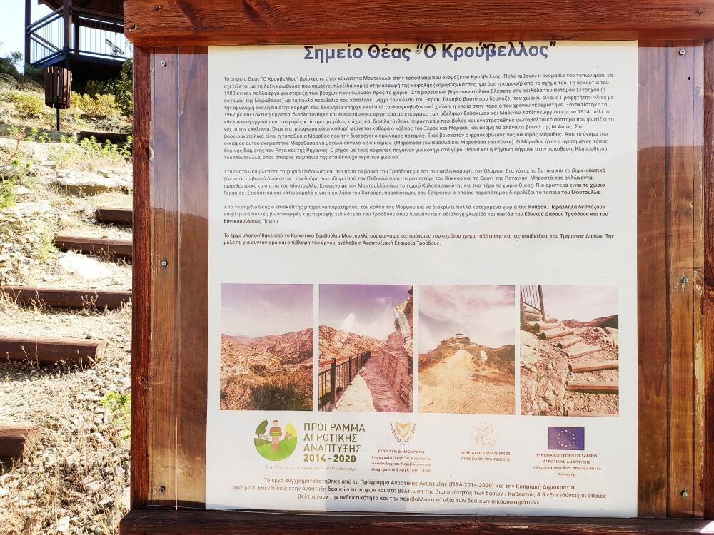 Стенд на греческом