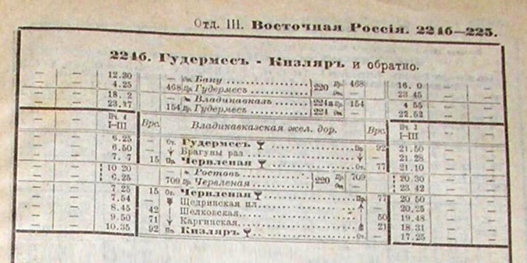 Расписание движения поездов с мая 1917 года.