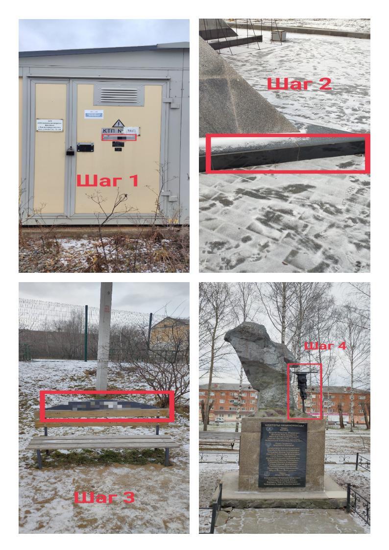 Наш путь по шагам