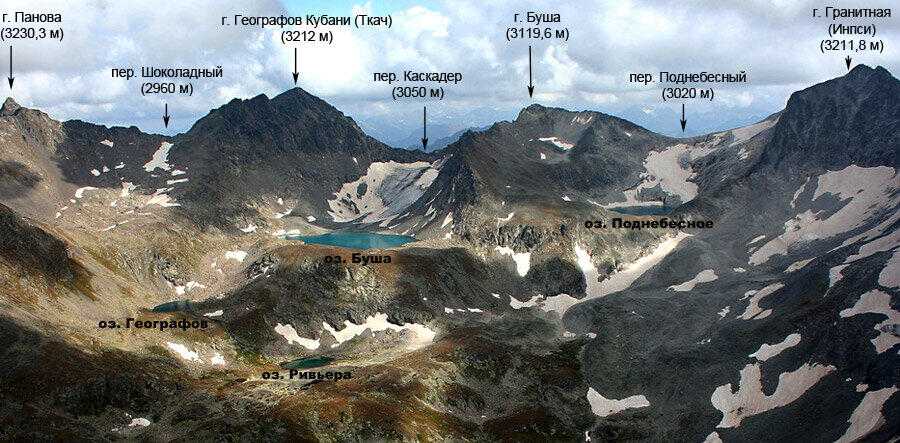 Без подписи