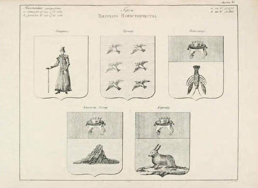 Гербы Тверского наместничества