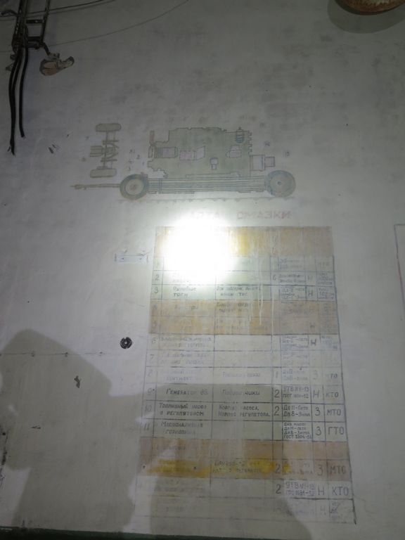 Карта смазки