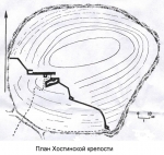 Без подписи