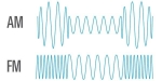 AM-FM