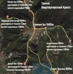 Без подписи