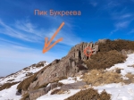 Без подписи