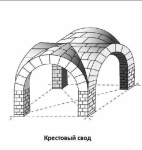 Крестовый свод